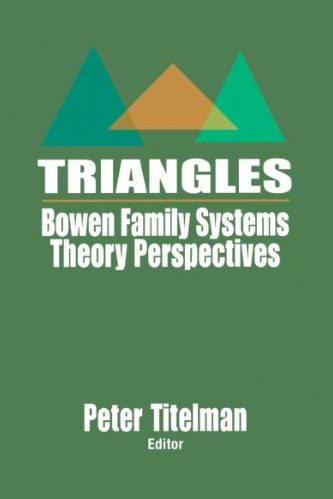 Triangles: Bowen Family Systems Theory Perspective